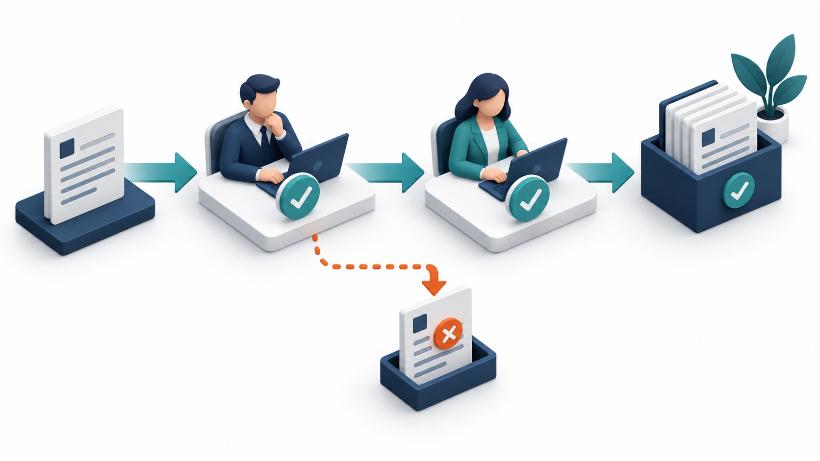 Design a Two-Stage SharePoint Approval Flow with Clear Outcomes