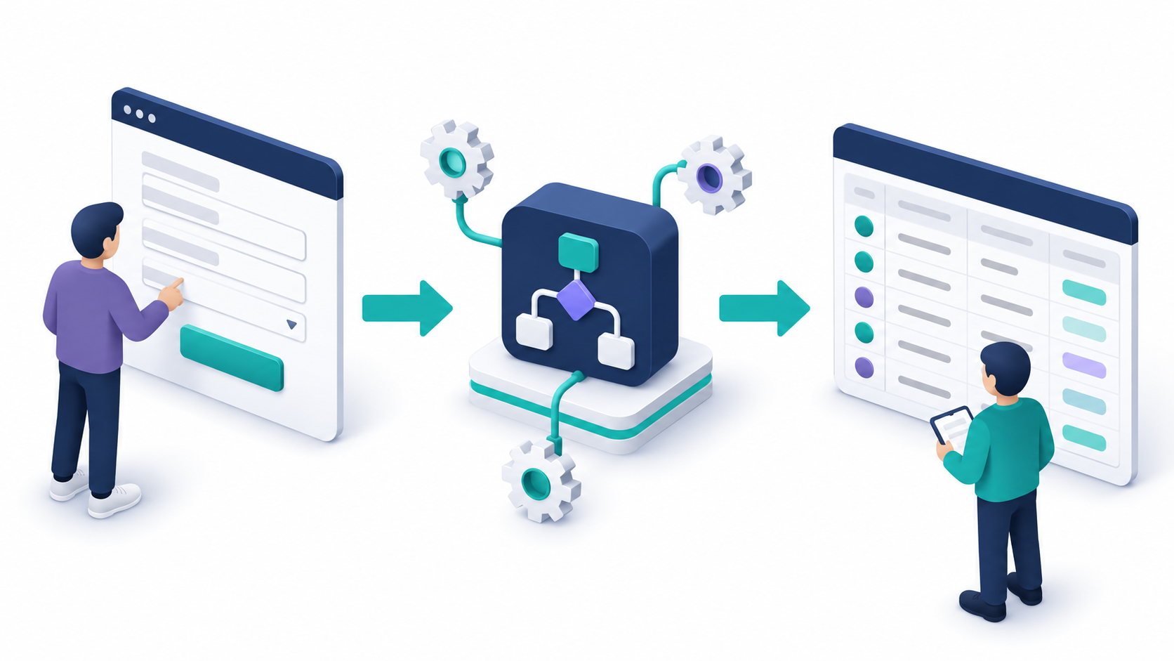 Case Study: Anonymous Vendor Registration into SharePoint